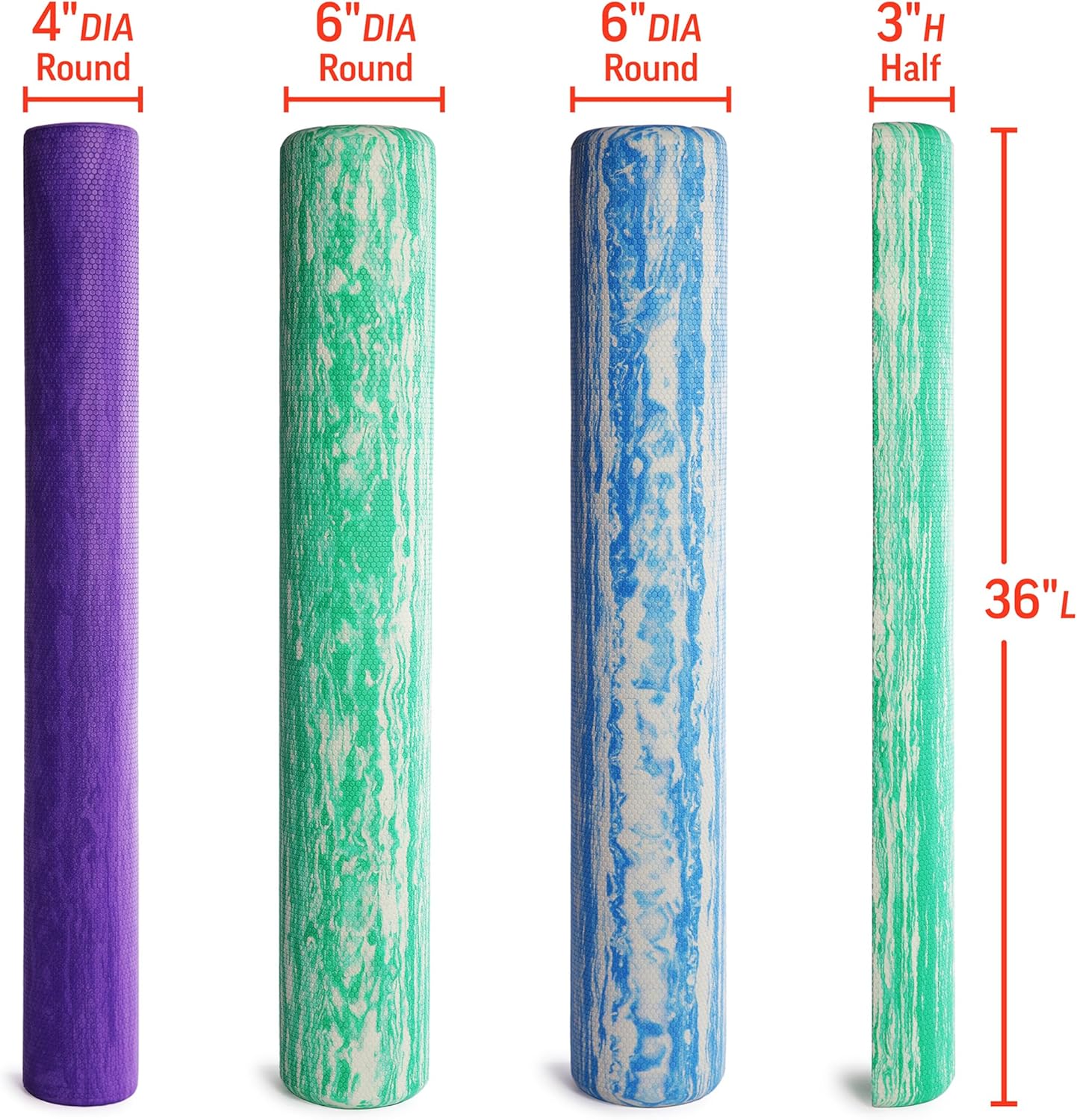 PRO-ROLLER Standard Density Foam Roller – Round, Blue, 36" x 6" | Durable roller for back massage, deep tissue foam roller exercises, stretching, fitness, yoga and Pilates, blue, 36" x 6"