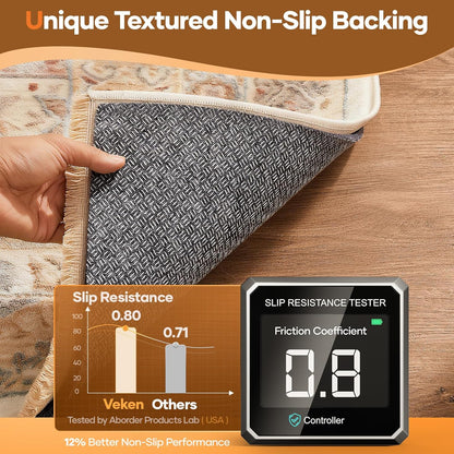 Non Slip Cushioned Rug Pad Gripper, Felt and Silicone Backing, Carpet Liner Protector Mat for Area Rugs and Hardwood Floors, Keep Rugs Safe and in Place, 2 x 3 Ft 1/8 inch Thick