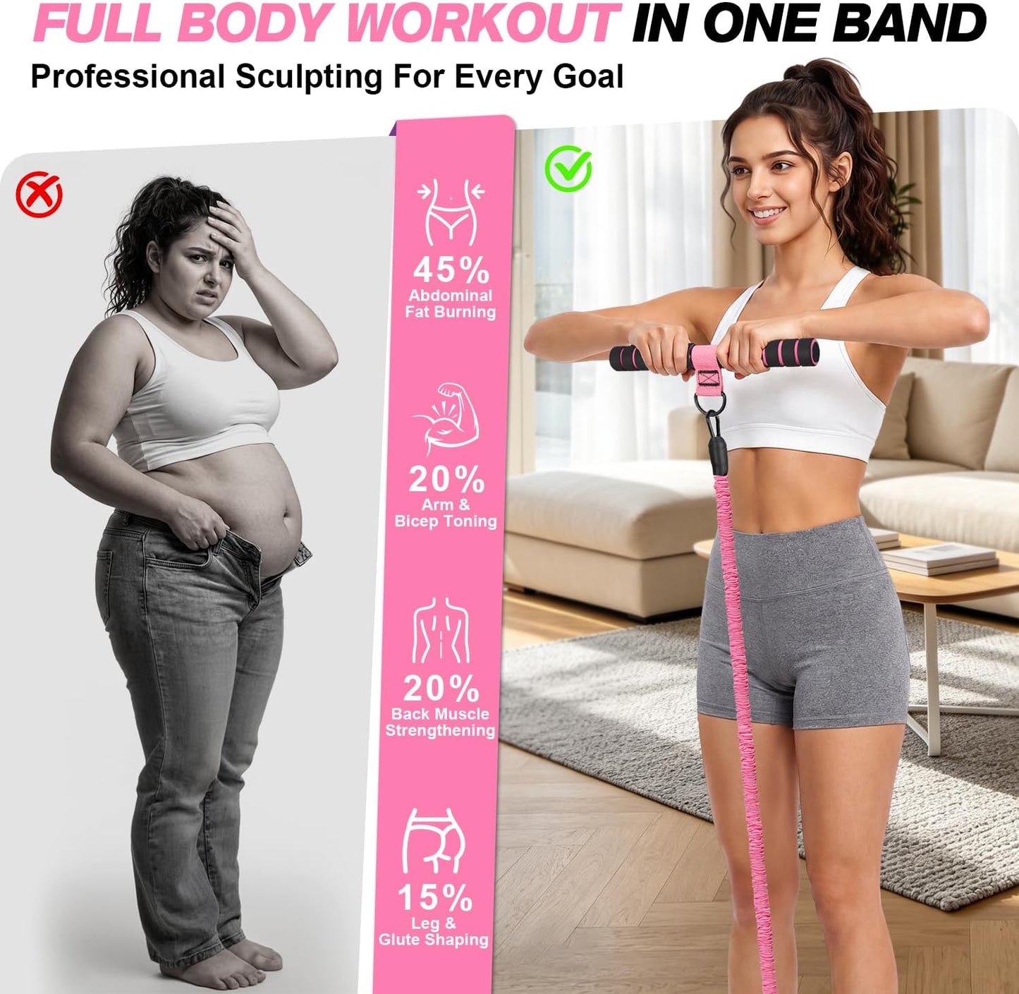 Multifunction Pedal Resistance Band with Handle, Upgraded 3 Tube Adjustable Foot Resistance Bands for Core, Arm, Legs, Body Puller Trainer - Sit Up Exercise Equipment for Women Men