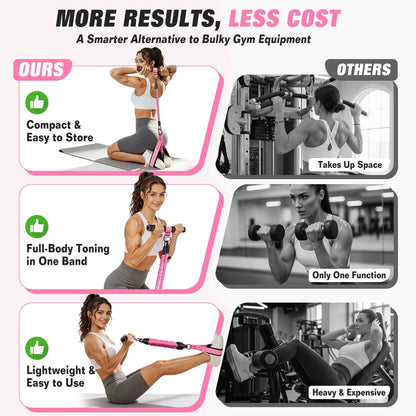 Multifunction Pedal Resistance Band with Handle, Upgraded 3 Tube Adjustable Foot Resistance Bands for Core, Arm, Legs, Body Puller Trainer - Sit Up Exercise Equipment for Women Men