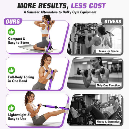 Multifunction Pedal Resistance Band with Handle, Upgraded 3 Tube Adjustable Foot Resistance Bands for Core, Arm, Legs, Body Puller Trainer - Sit Up Exercise Equipment for Women Men