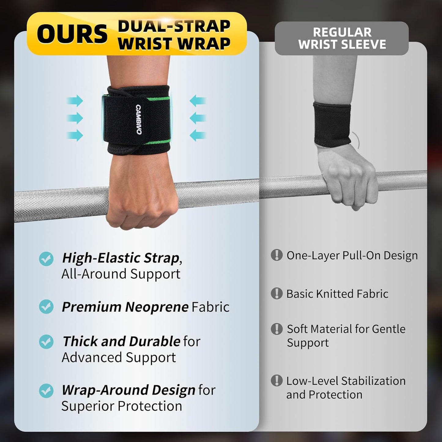 2 Pack Wrist Brace for Carpal Tunnel with wraps, Black | Wrist Support, Adjustable Wrist Wraps for Weightlifting, Tendonitis, Pain Relief, Sleeping, Night, Gym, Neoprene, Both Hands
