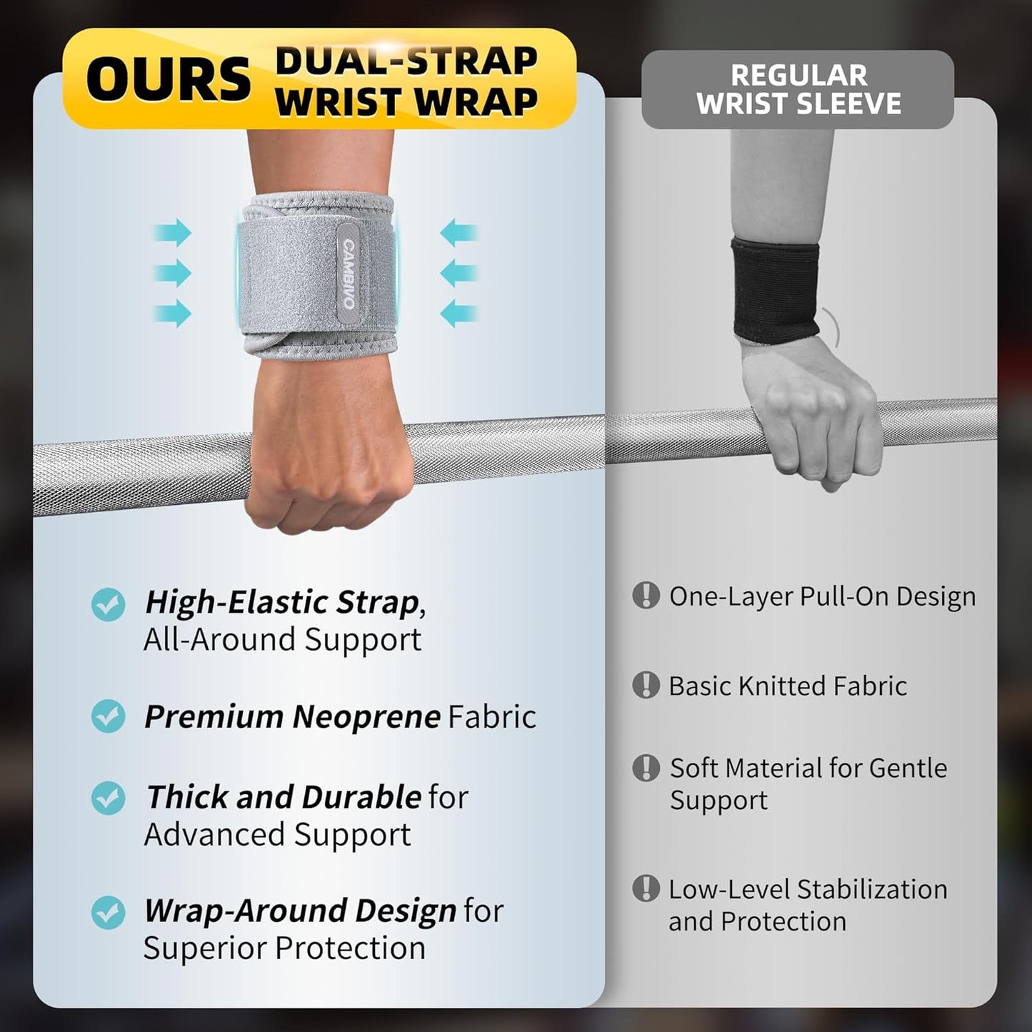 2 Pack Wrist Brace for Carpal Tunnel with wraps, Black | Wrist Support, Adjustable Wrist Wraps for Weightlifting, Tendonitis, Pain Relief, Sleeping, Night, Gym, Neoprene, Both Hands