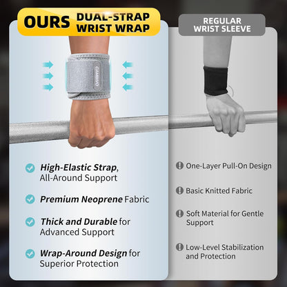 2 Pack Wrist Brace for Carpal Tunnel with wraps, Black | Wrist Support, Adjustable Wrist Wraps for Weightlifting, Tendonitis, Pain Relief, Sleeping, Night, Gym, Neoprene, Both Hands
