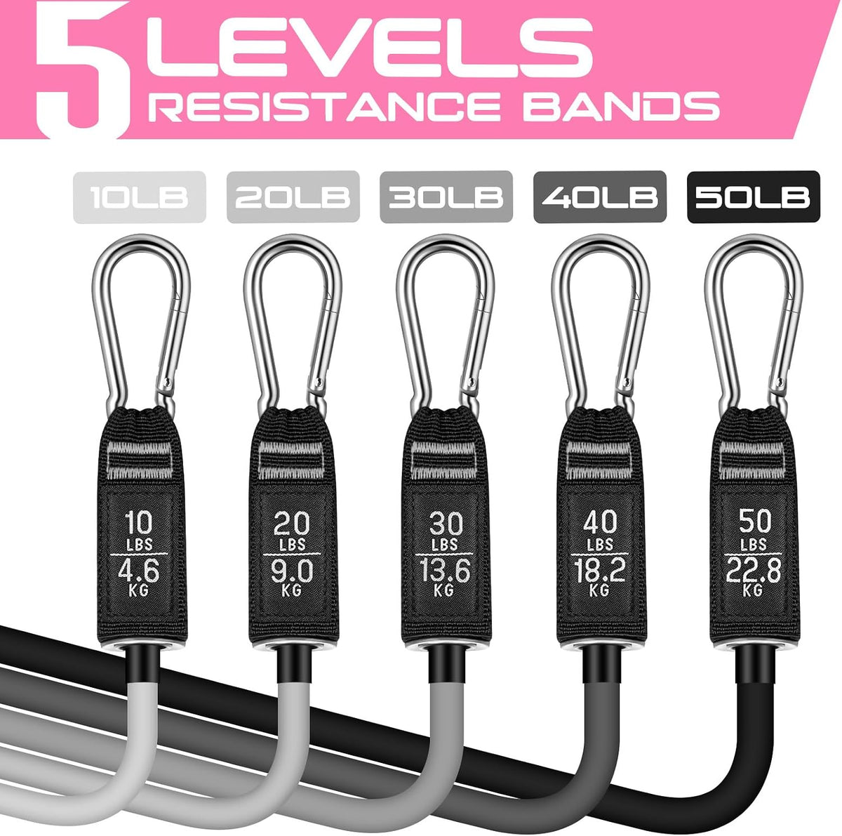 RENRANRING Resistance Bands for Working Out, 150LBS Exercise Bands, Workout Bands, Resistance Bands Set with Handles for Men Women, Legs Ankle Straps