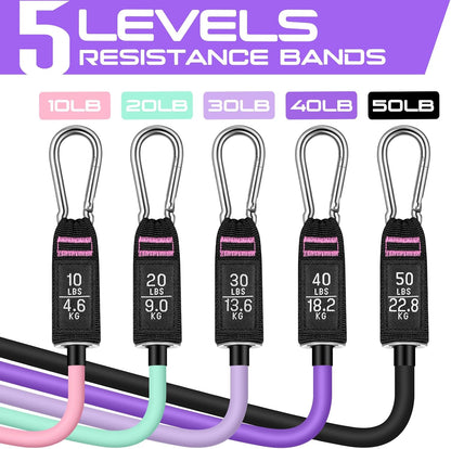 RENRANRING Resistance Bands for Working Out, 150LBS Exercise Bands, Workout Bands, Resistance Bands Set with Handles for Men Women, Legs Ankle Straps
