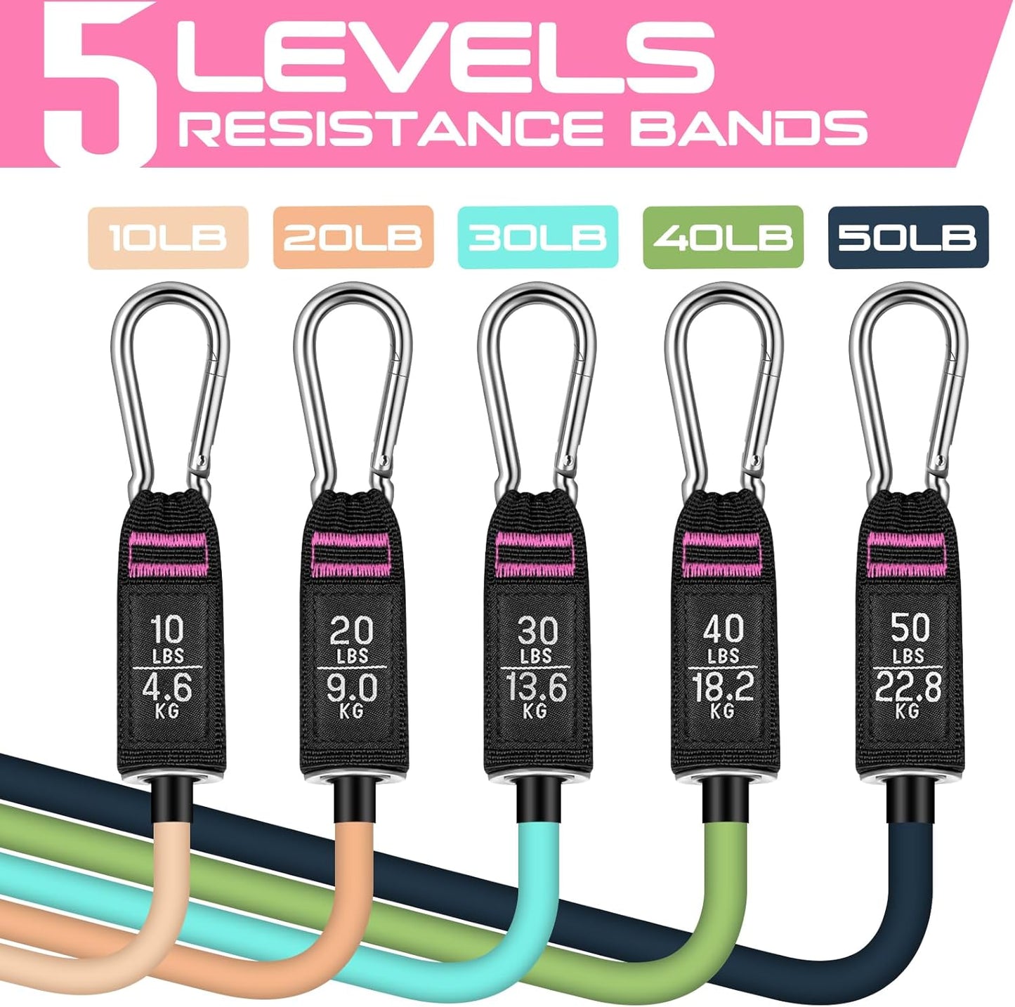 RENRANRING Resistance Bands for Working Out, 150LBS Exercise Bands, Workout Bands, Resistance Bands Set with Handles for Men Women, Legs Ankle Straps