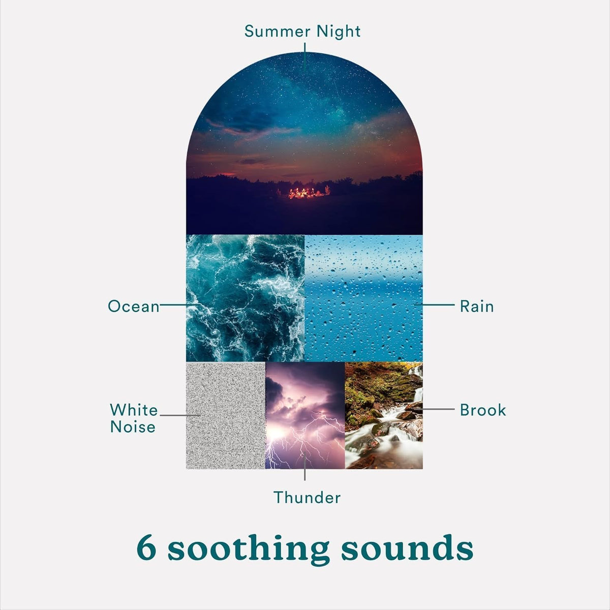 SoundSleep White Noise Sound Machine, Silver