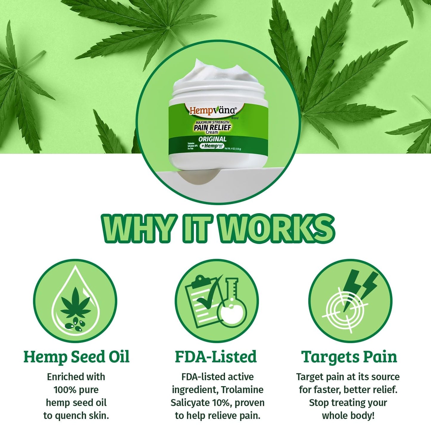 As Seen On TV Hempvana Original Relief Cream Maximum Strength, The Hemp Cream for Muscle Joint Back Knee Shoulder Neck Elbow Hand Foot