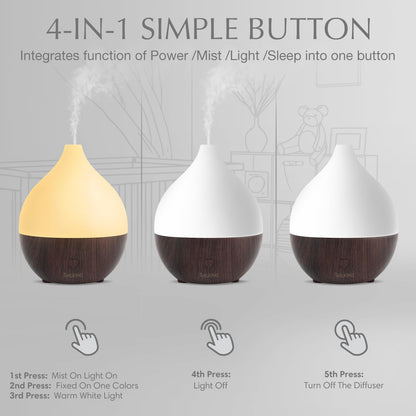 Essential Oil Diffuser for Home, 100ml Small Aromatherapy Diffuser