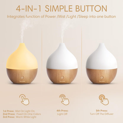 Essential Oil Diffuser for Home, 100ml Small Aromatherapy Diffuser