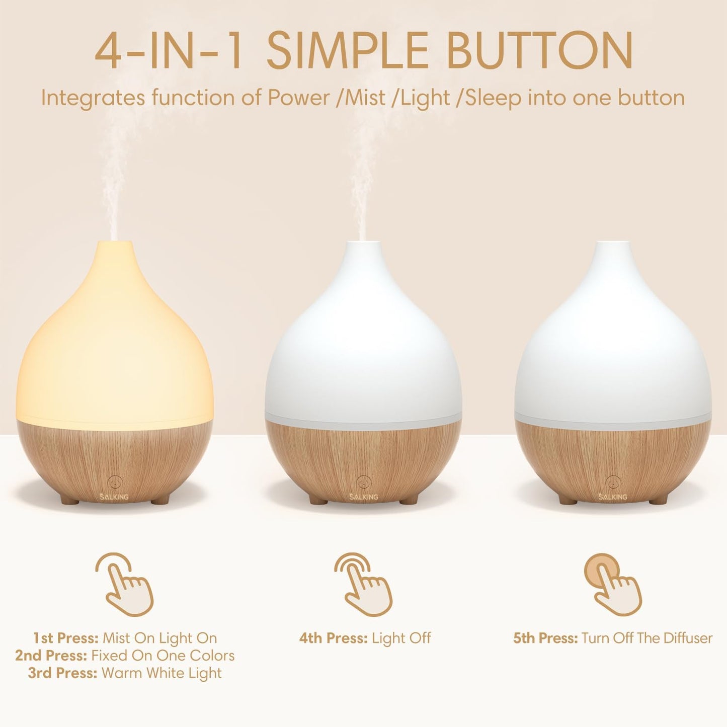 Essential Oil Diffuser for Home, 100ml Small Aromatherapy Diffuser