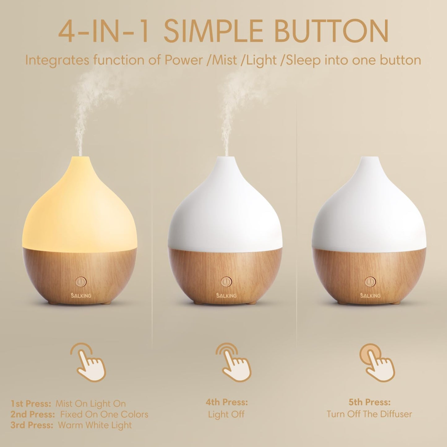 Essential Oil Diffuser for Home, 100ml Small Aromatherapy Diffuser