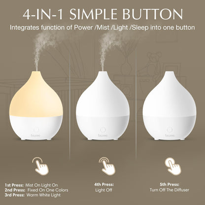 Essential Oil Diffuser for Home, 100ml Small Aromatherapy Diffuser