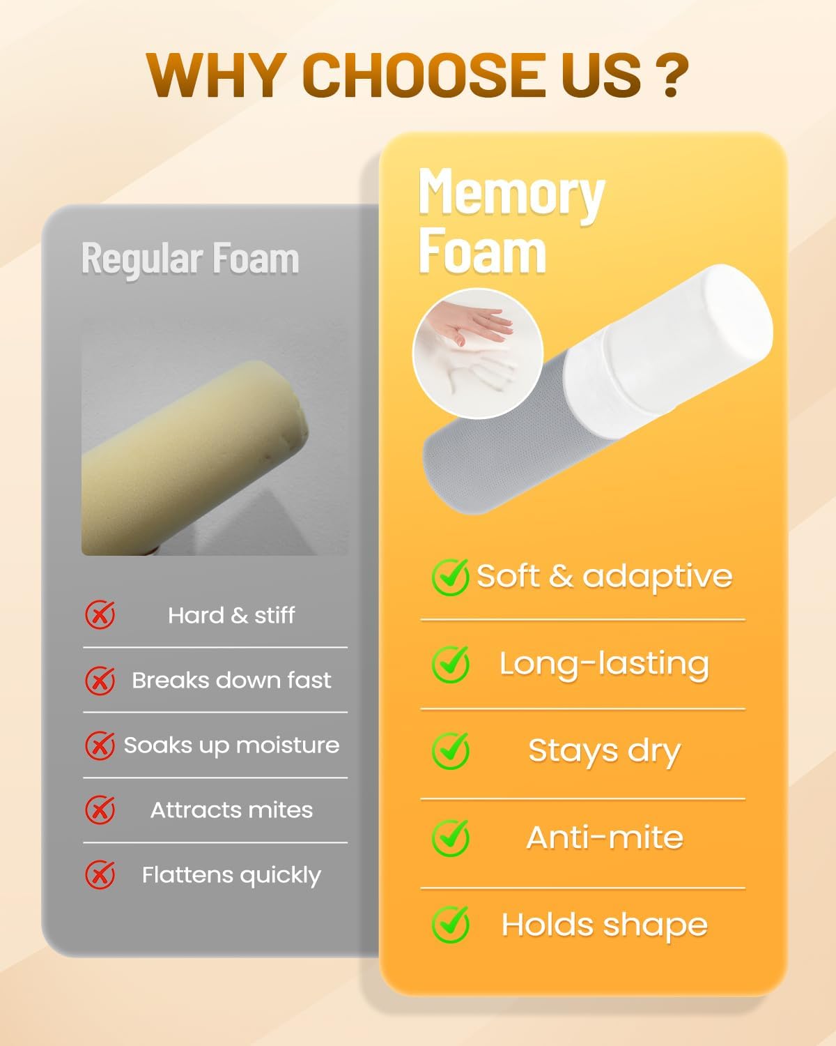 Memory Foam 4" Round Pillow, Cervical Neck Roll Pillow for Pain Relief