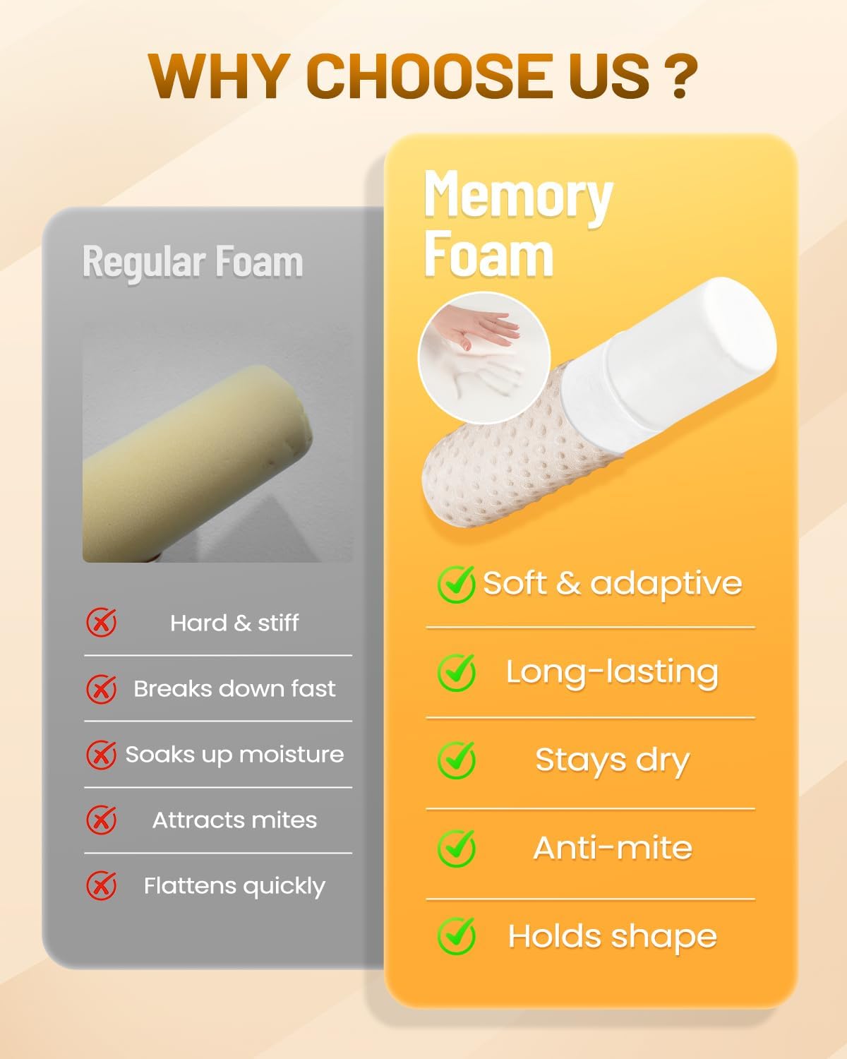Memory Foam 4" Round Pillow, Cervical Neck Roll Pillow for Pain Relief