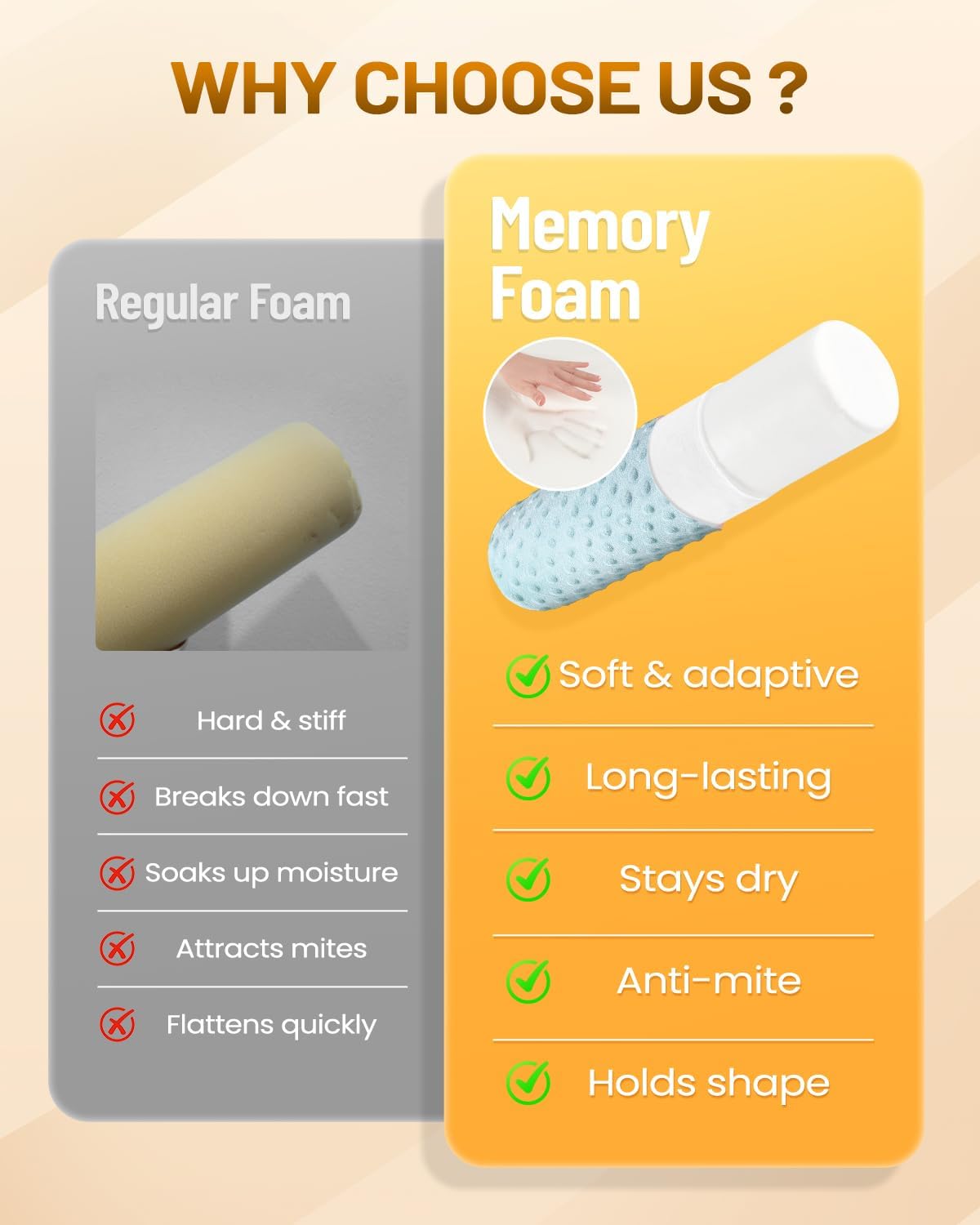 Memory Foam 4" Round Pillow, Cervical Neck Roll Pillow for Pain Relief