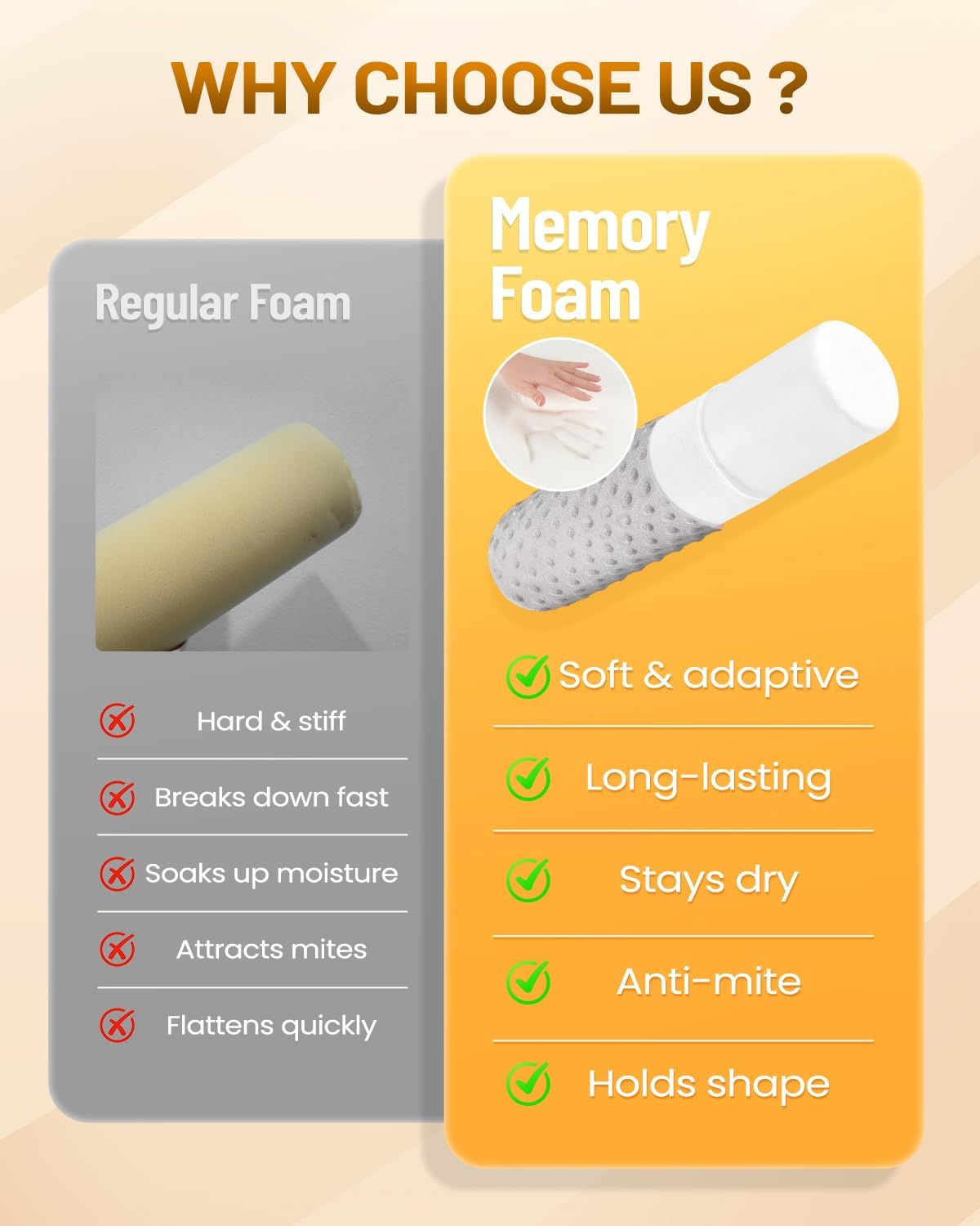 Memory Foam 4" Round Pillow, Cervical Neck Roll Pillow for Pain Relief
