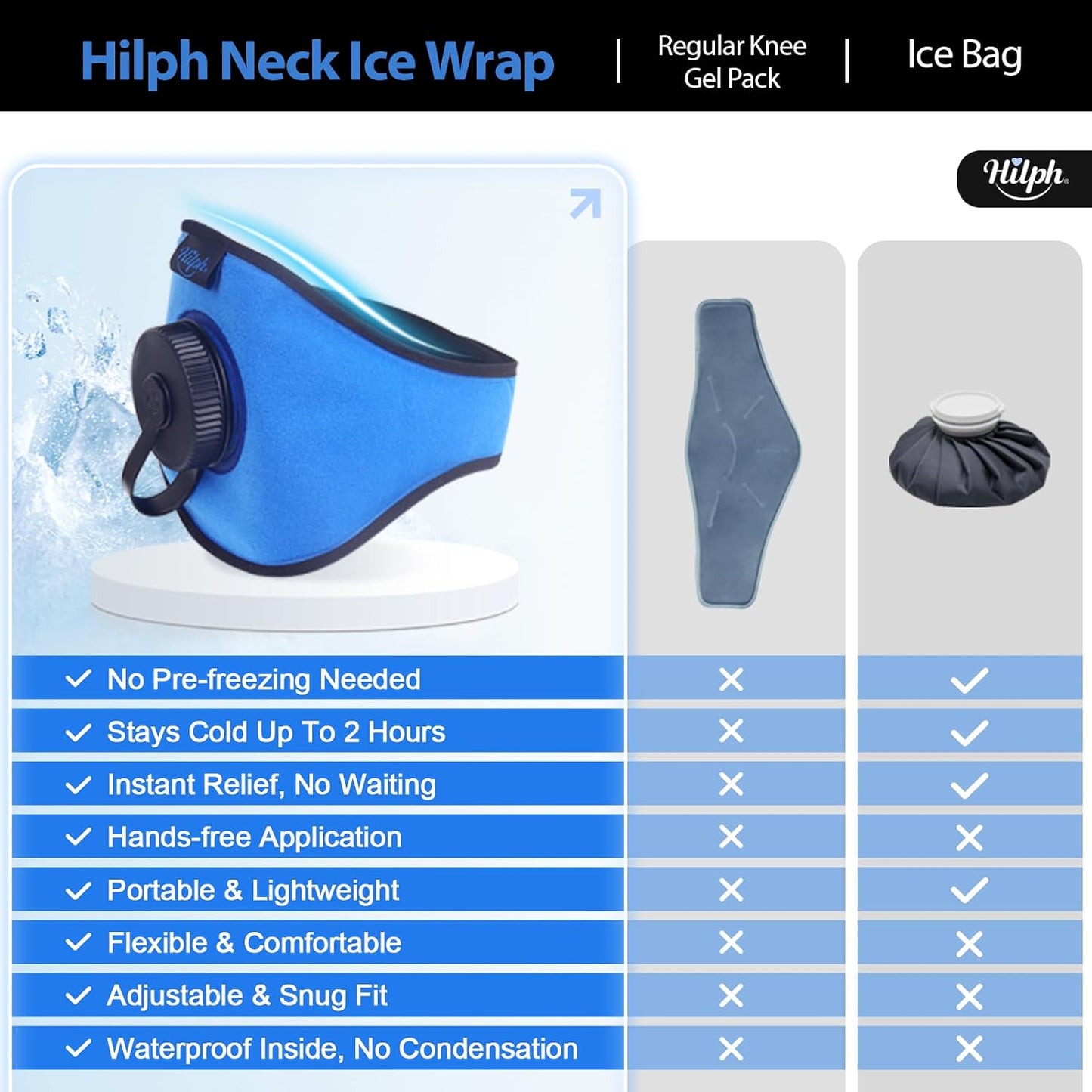 Refillable Neck Ice Pack, Wearable Neck Ice Bag, 2 Hours Long Lasting