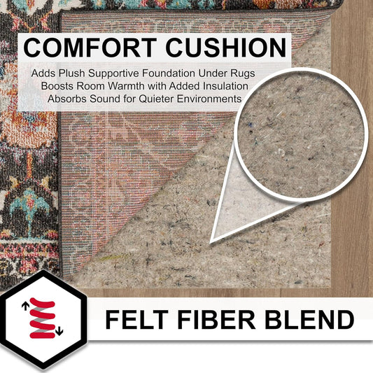 Non Slip Rug Pad 3' x 5'- 1/4" Thick Felt + Latex Rubber Gripper - Dual Surface Cushion for Hardwood, Carpet, Tile Floors, Made in USA - Colors C