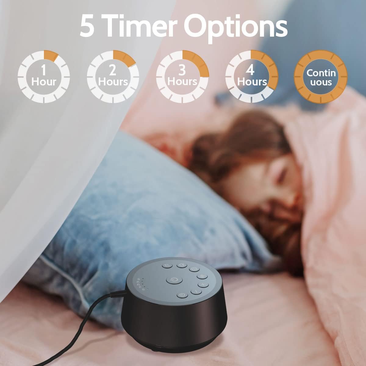 Sound Machines Sleep White Noise Machine with 25 Soothing Sounds 32 Volume Levels 5 Timers and 4 Sound Categories and Memory Function for Kids Adults and Home