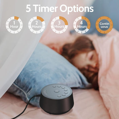 Sound Machines Sleep White Noise Machine with 25 Soothing Sounds 32 Volume Levels 5 Timers and 4 Sound Categories and Memory Function for Kids Adults and Home