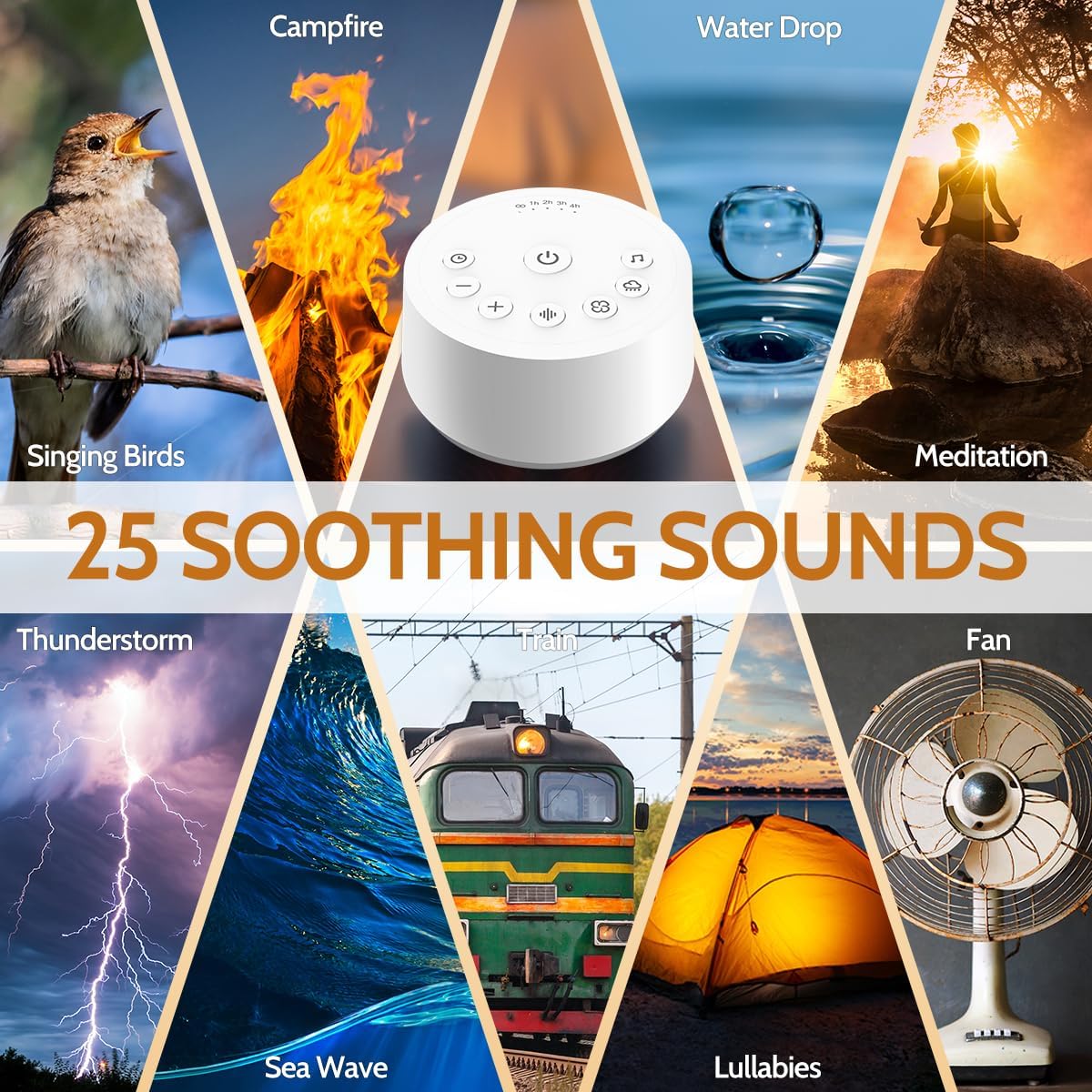 Sound Machines Sleep White Noise Machine with 25 Soothing Sounds 32 Volume Levels 5 Timers and 4 Sound Categories and Memory Function for Kids Adults and Home