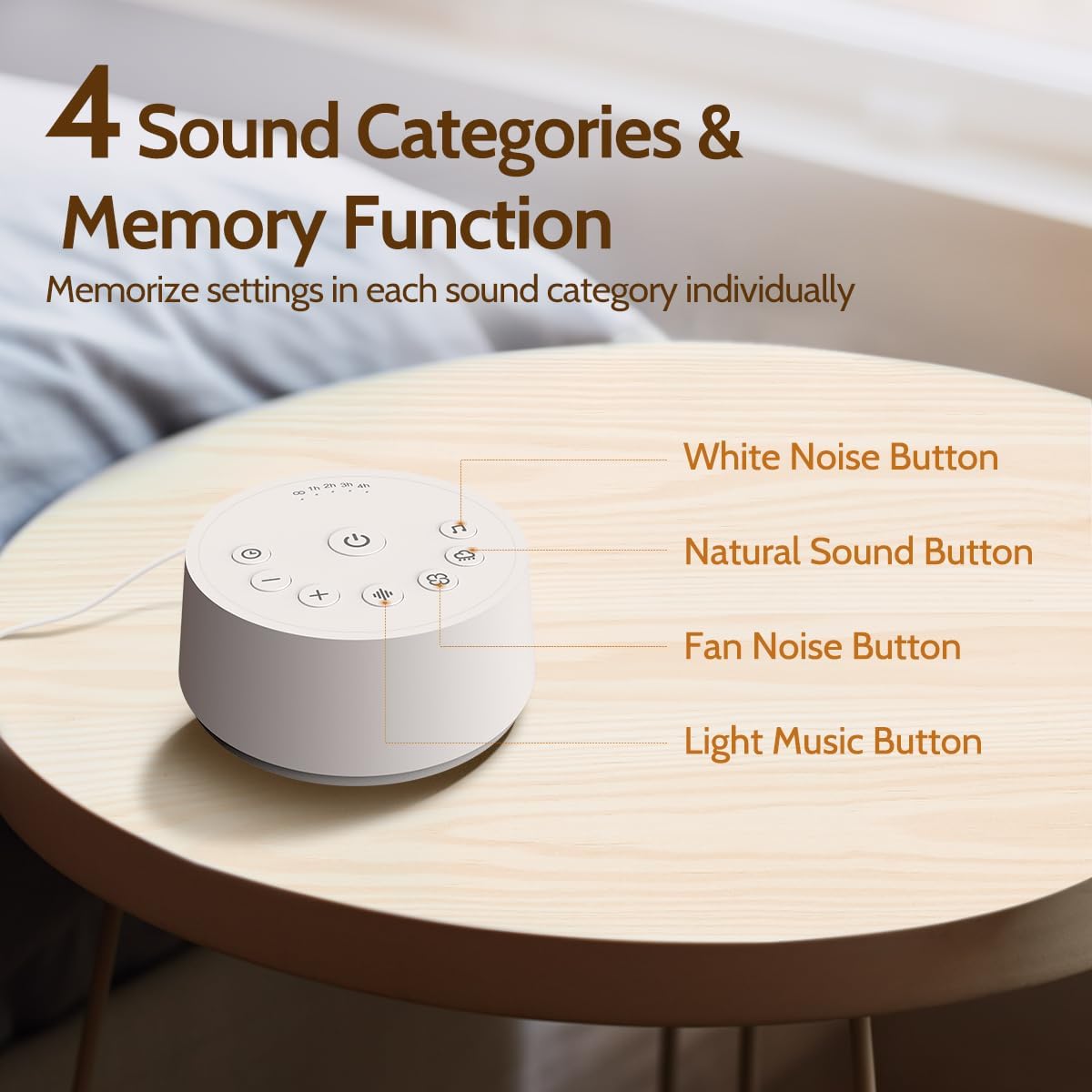 Sound Machines Sleep White Noise Machine with 25 Soothing Sounds 32 Volume Levels 5 Timers and 4 Sound Categories and Memory Function for Kids Adults and Home