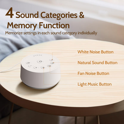 Sound Machines Sleep White Noise Machine with 25 Soothing Sounds 32 Volume Levels 5 Timers and 4 Sound Categories and Memory Function for Kids Adults and Home