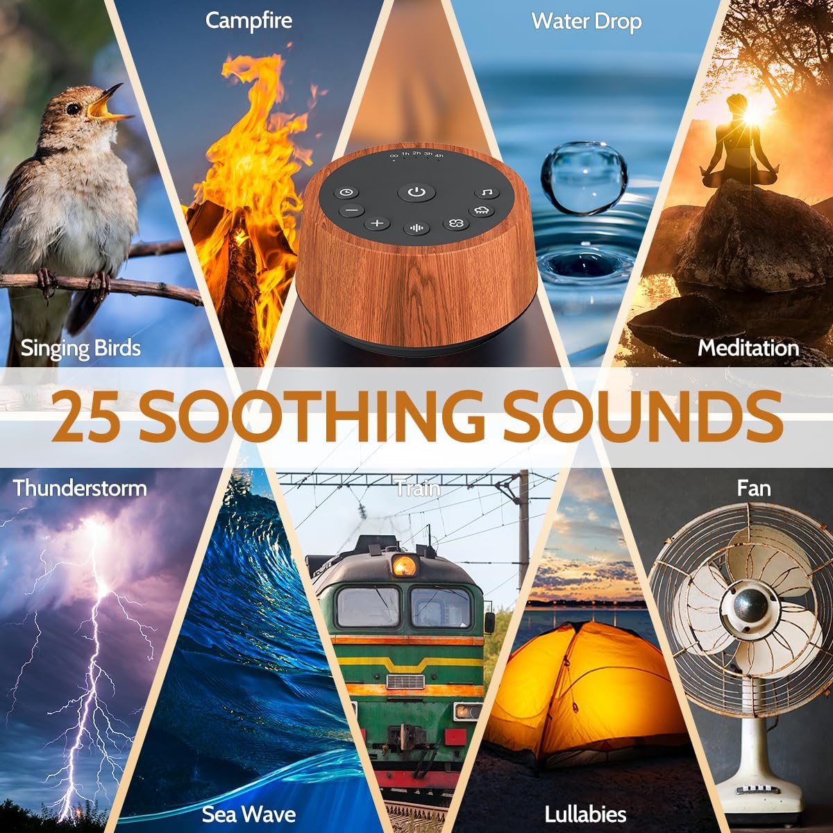 Sound Machines Sleep White Noise Machine with 25 Soothing Sounds 32 Volume Levels 5 Timers and 4 Sound Categories and Memory Function for Kids Adults and Home