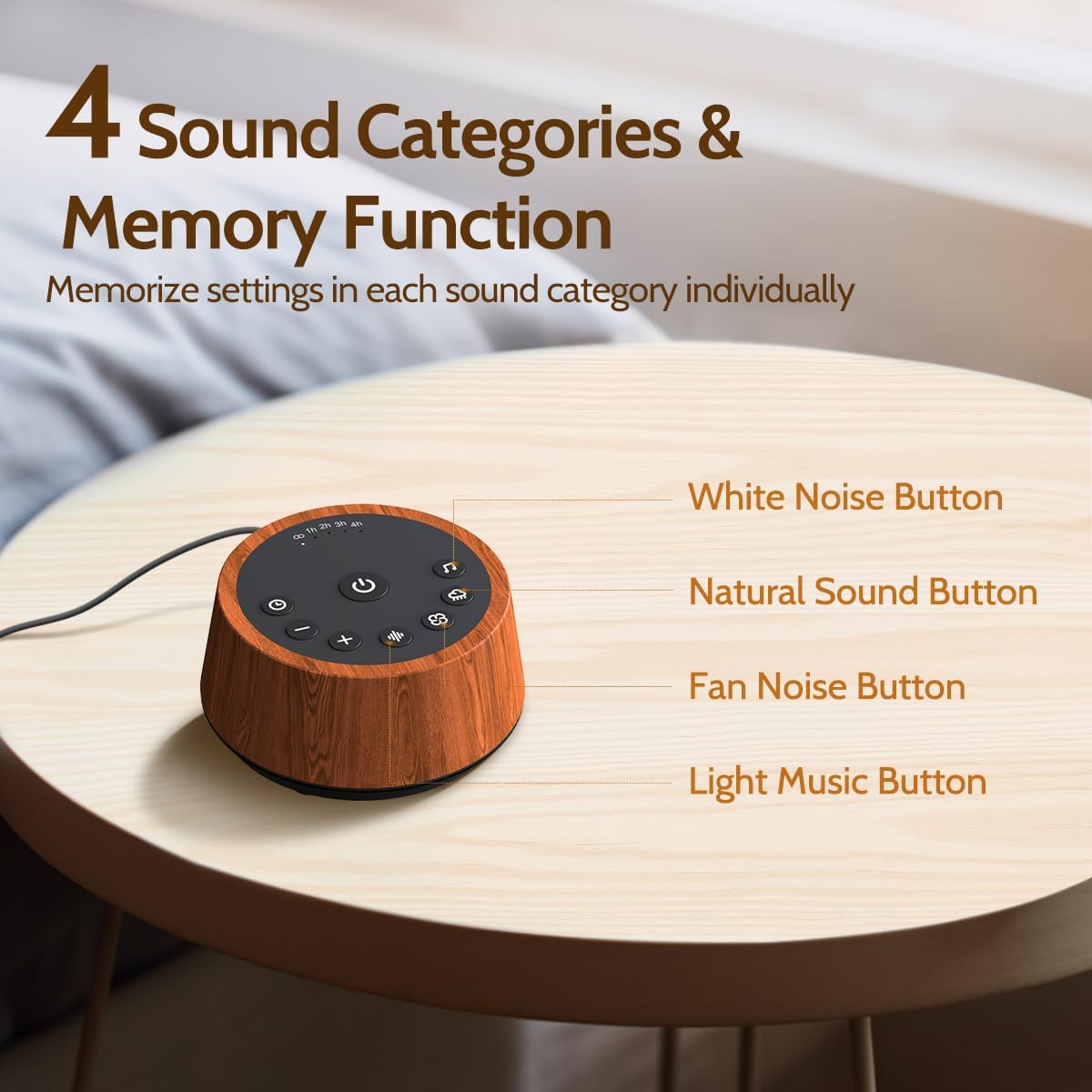 Sound Machines Sleep White Noise Machine with 25 Soothing Sounds 32 Volume Levels 5 Timers and 4 Sound Categories and Memory Function for Kids Adults and Home