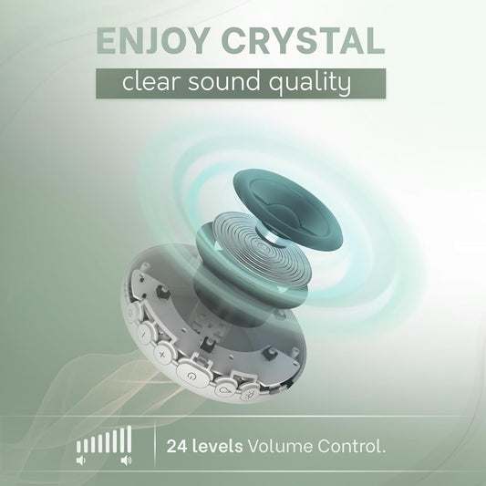 Wall Plug in White Noise Sound Machine for Office Privacy & Noise Canceling, White Noise Machine for Sleeping Adults & Baby, Therapy Noise Blocker with 20 Soothing Sounds & Nightlight .