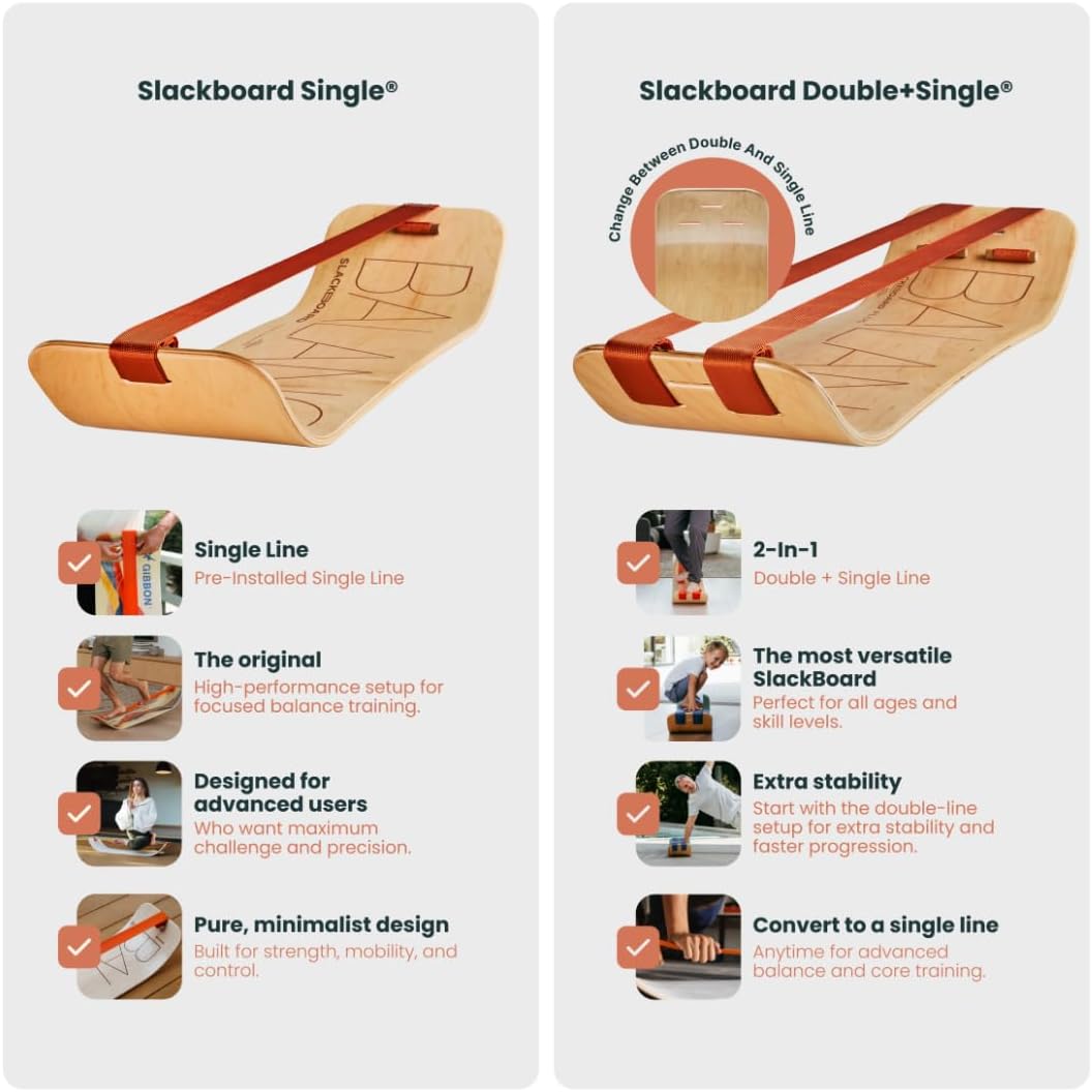 SlackBoard, Balance Board Kids & Adults, Slackline Balance Trainer | 1 & 2 Line Options, Slack Board, Core Workout Equipment, Home Gym Training, Standing Desk Exercise, Yoga, Agility, Pilates