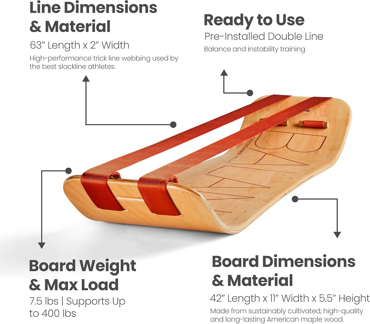 SlackBoard, Balance Board Kids & Adults, Slackline Balance Trainer | 1 & 2 Line Options, Slack Board, Core Workout Equipment, Home Gym Training, Standing Desk Exercise, Yoga, Agility, Pilates