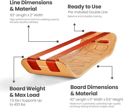 SlackBoard, Balance Board Kids & Adults, Slackline Balance Trainer | 1 & 2 Line Options, Slack Board, Core Workout Equipment, Home Gym Training, Standing Desk Exercise, Yoga, Agility, Pilates