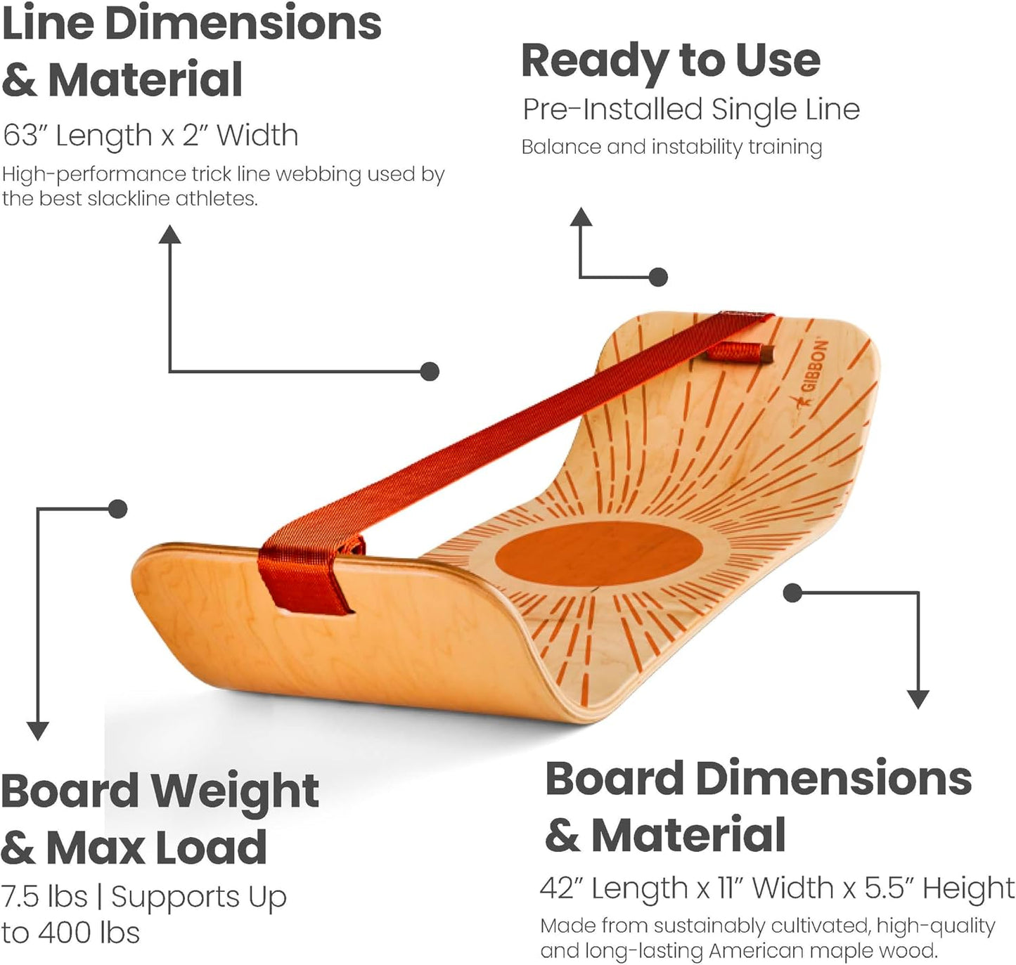 SlackBoard, Balance Board Kids & Adults, Slackline Balance Trainer | 1 & 2 Line Options, Slack Board, Core Workout Equipment, Home Gym Training, Standing Desk Exercise, Yoga, Agility, Pilates