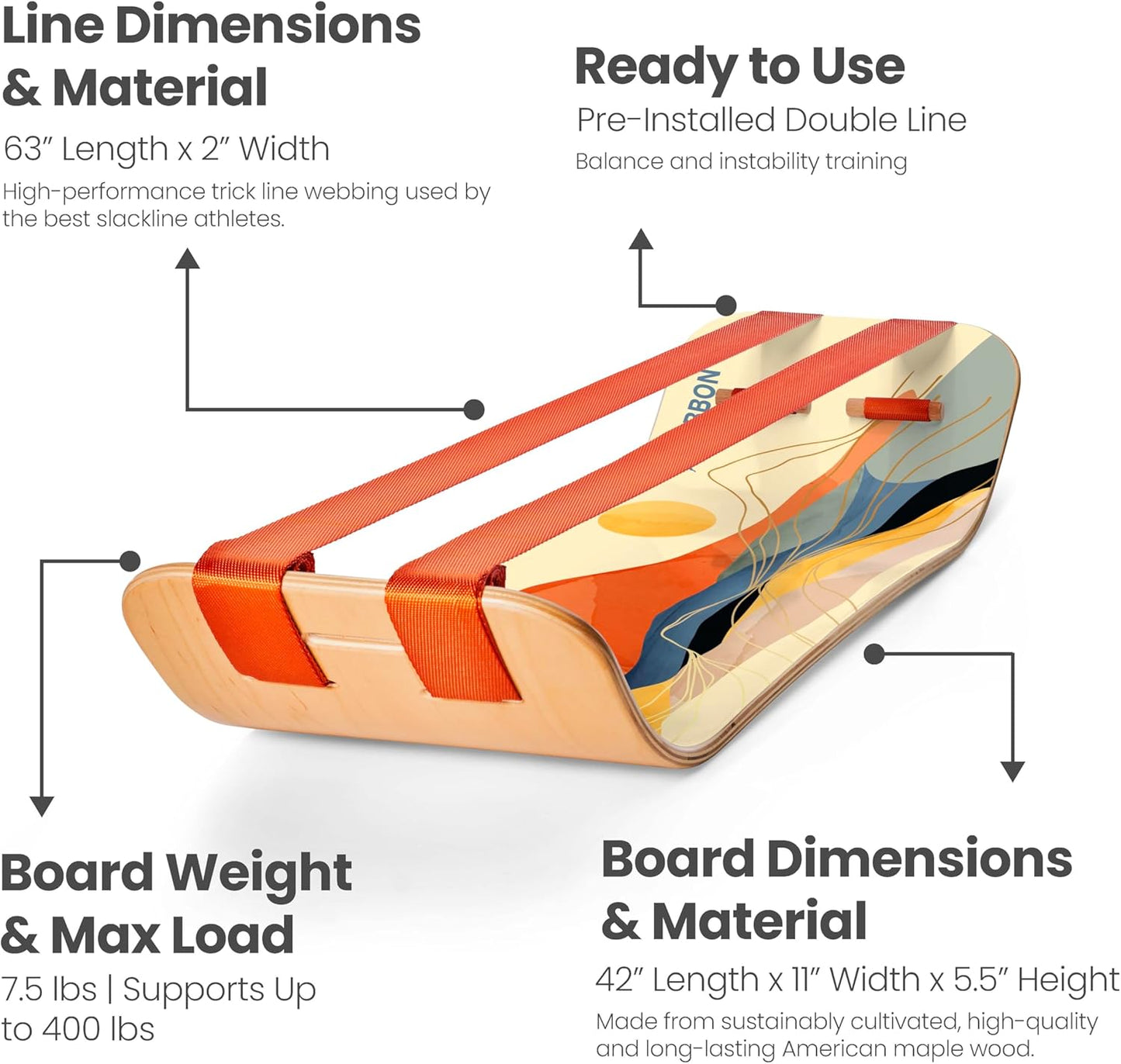 SlackBoard, Balance Board Kids & Adults, Slackline Balance Trainer | 1 & 2 Line Options, Slack Board, Core Workout Equipment, Home Gym Training, Standing Desk Exercise, Yoga, Agility, Pilates