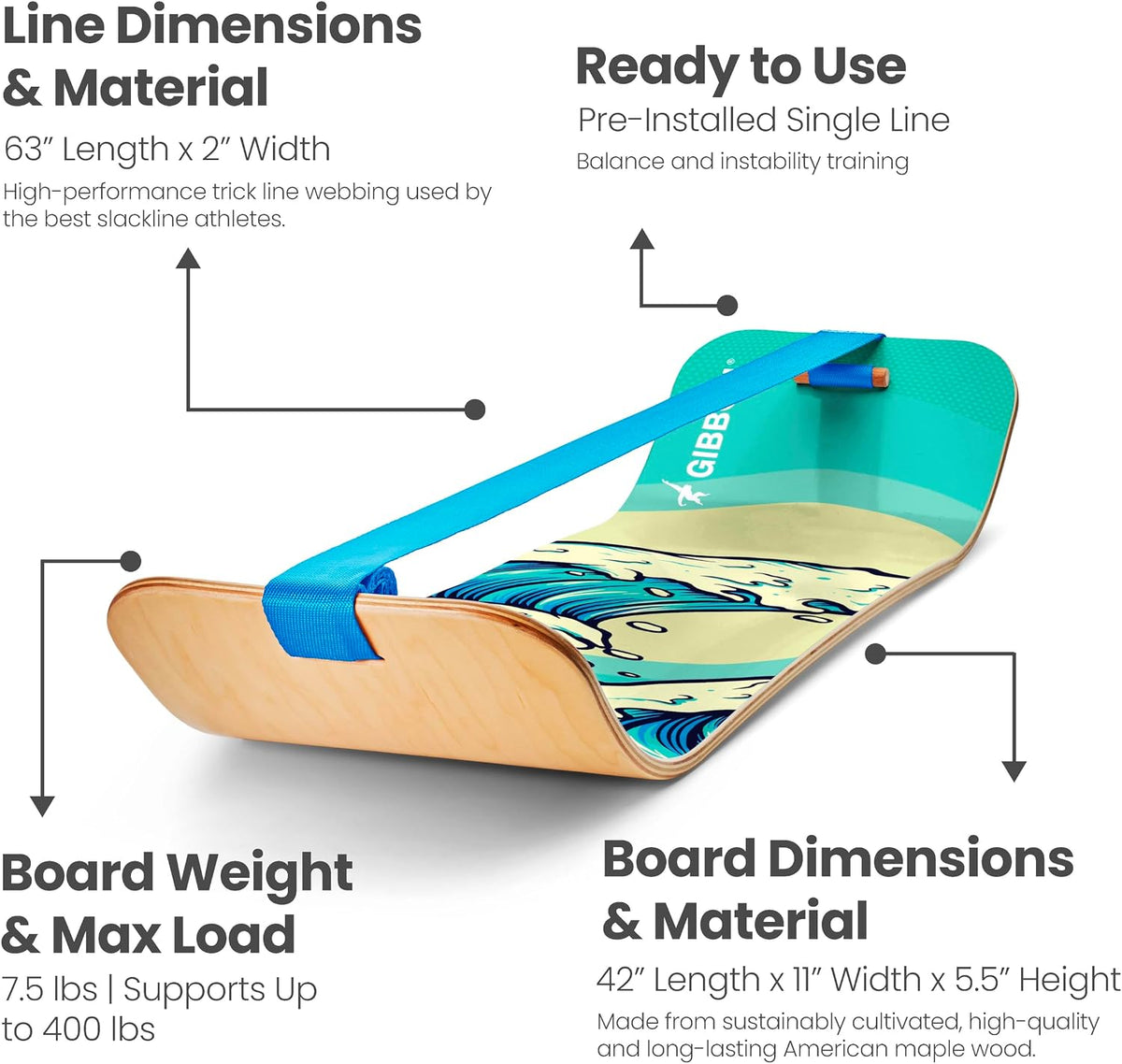 SlackBoard, Balance Board Kids & Adults, Slackline Balance Trainer | 1 & 2 Line Options, Slack Board, Core Workout Equipment, Home Gym Training, Standing Desk Exercise, Yoga, Agility, Pilates