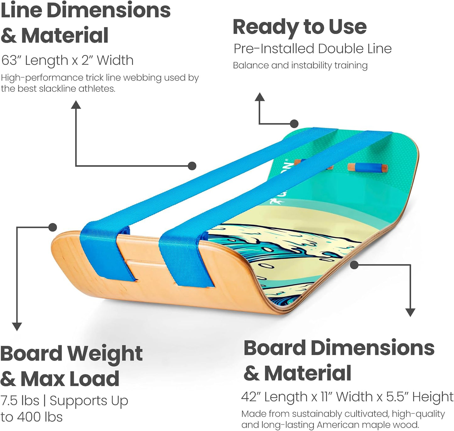 SlackBoard, Balance Board Kids & Adults, Slackline Balance Trainer | 1 & 2 Line Options, Slack Board, Core Workout Equipment, Home Gym Training, Standing Desk Exercise, Yoga, Agility, Pilates