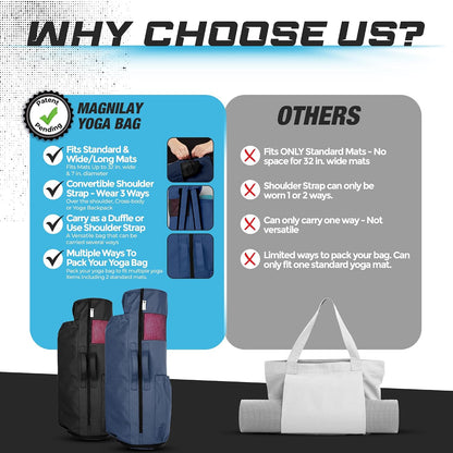 Yoga Mat Bag - for Women and Men, Yoga Bag with Pockets and Adjustable Strap, Yoga Mat Carrier, Fits Mats Blocks and Yoga Accessories for Workouts, (32" L)