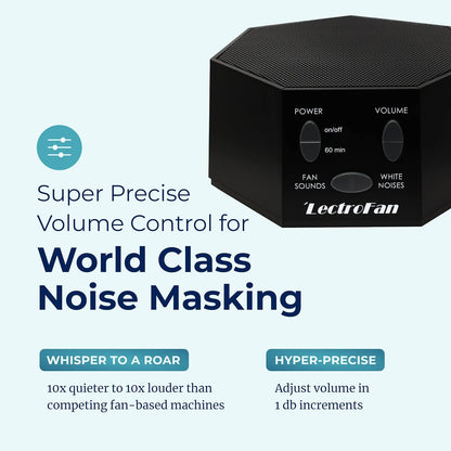 LectroFan Classic Sound Machine, Black