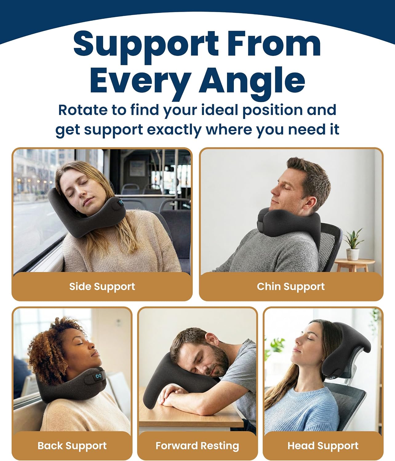 Upgraded Neck Pillow for Airplanes – Memory Foam Travel Headrest for Flying – Portable Multi-Position Travel Pillows with 360°Support – Long Flight Essentials for Sleep & Home Use