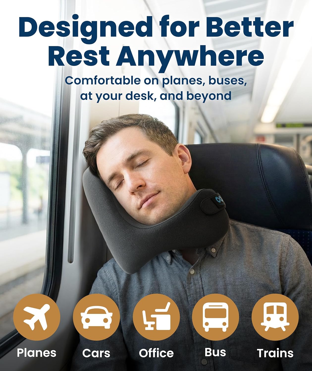 Upgraded Neck Pillow for Airplanes – Memory Foam Travel Headrest for Flying – Portable Multi-Position Travel Pillows with 360°Support – Long Flight Essentials for Sleep & Home Use