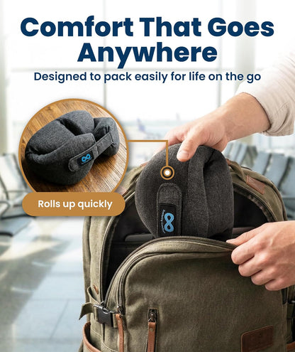 Upgraded Neck Pillow for Airplanes – Memory Foam Travel Headrest for Flying – Portable Multi-Position Travel Pillows with 360°Support – Long Flight Essentials for Sleep & Home Use