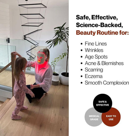 Fringe Red Light Therapy for Body – Wireless Wrap, 660nm & 850nm Infrared