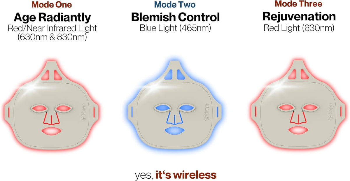 Fringe Red Light Therapy for Body – Wireless Wrap, 660nm & 850nm Infrared