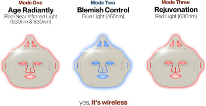 Fringe Red Light Therapy for Body – Wireless Wrap, 660nm & 850nm Infrared