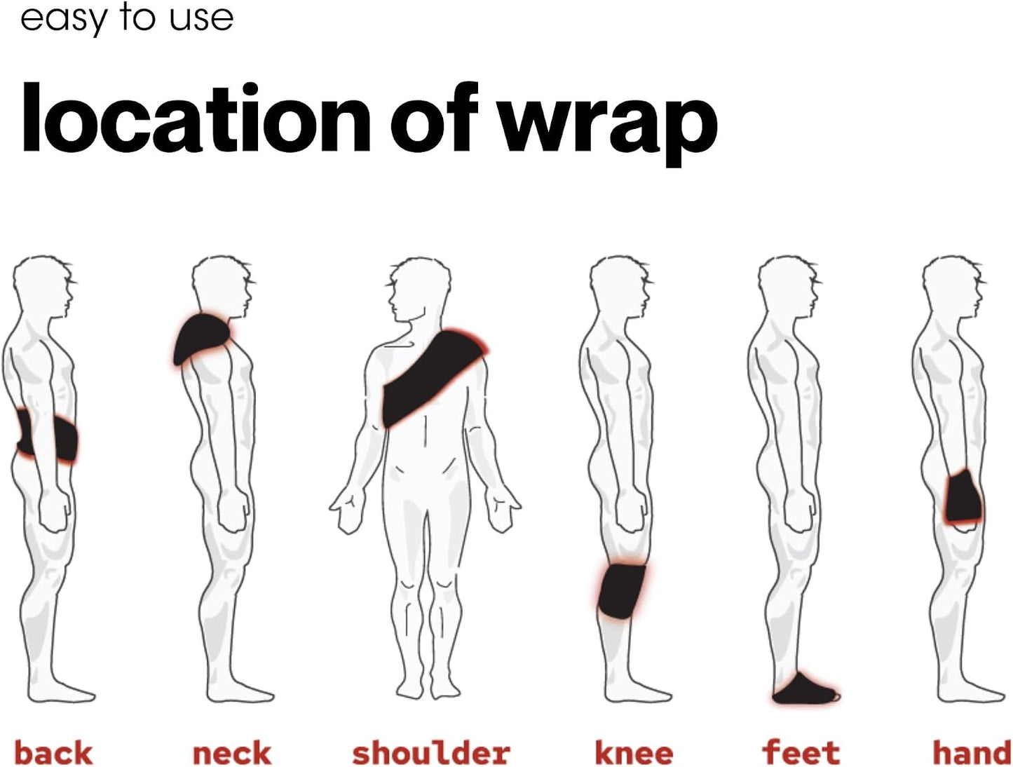 Fringe Red Light Therapy for Body – Wireless Wrap, 660nm & 850nm Infrared