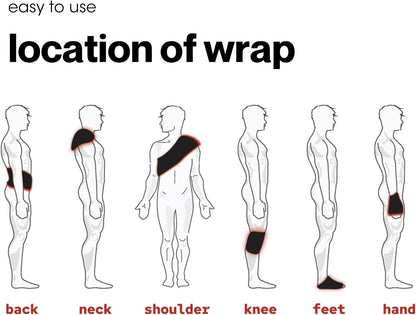 Fringe Red Light Therapy for Body – Wireless Wrap, 660nm & 850nm Infrared