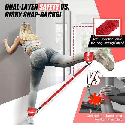 Ankle Resistance Bands with Cuffs, Ankle Weights Bands for Working Out, Women Leg and Glutes Workout Equipment, Exercise Bands for Kickbacks, Butt and Booty Trainer, Home Gym Fitness Equipment